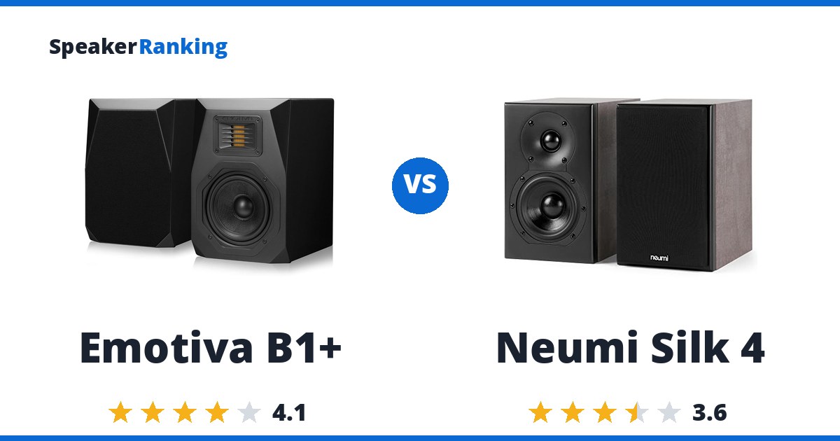 Emotiva B1+ vs Neumi Silk 4