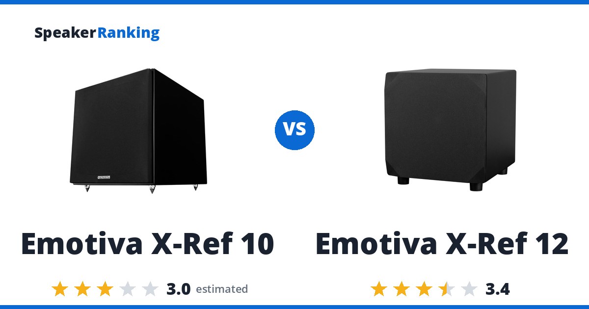 Emotiva X-Ref 10 vs Emotiva X-Ref 12