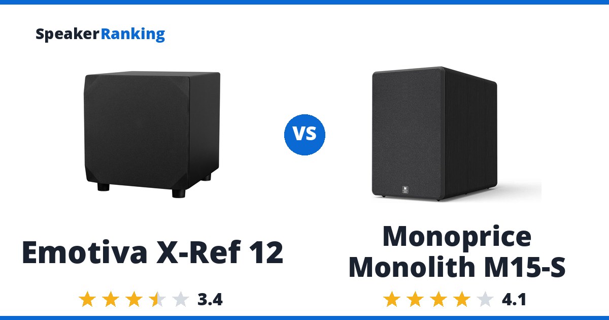 Emotiva X-Ref 12 vs Monoprice Monolith M15-S
