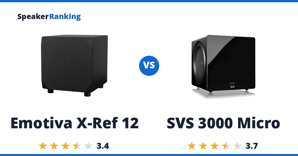 Emotiva X-Ref 12 vs SVS 3000 Micro