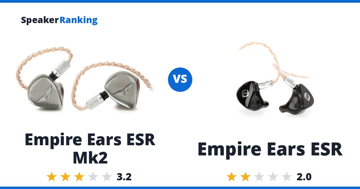 Empire Ears ESR Mk2 vs Empire Ears ESR