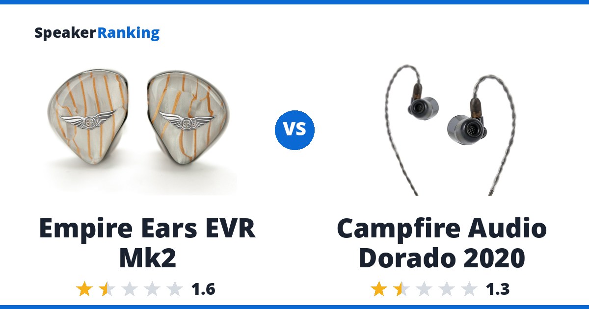 Empire Ears EVR Mk2 vs Campfire Audio Dorado 2020
