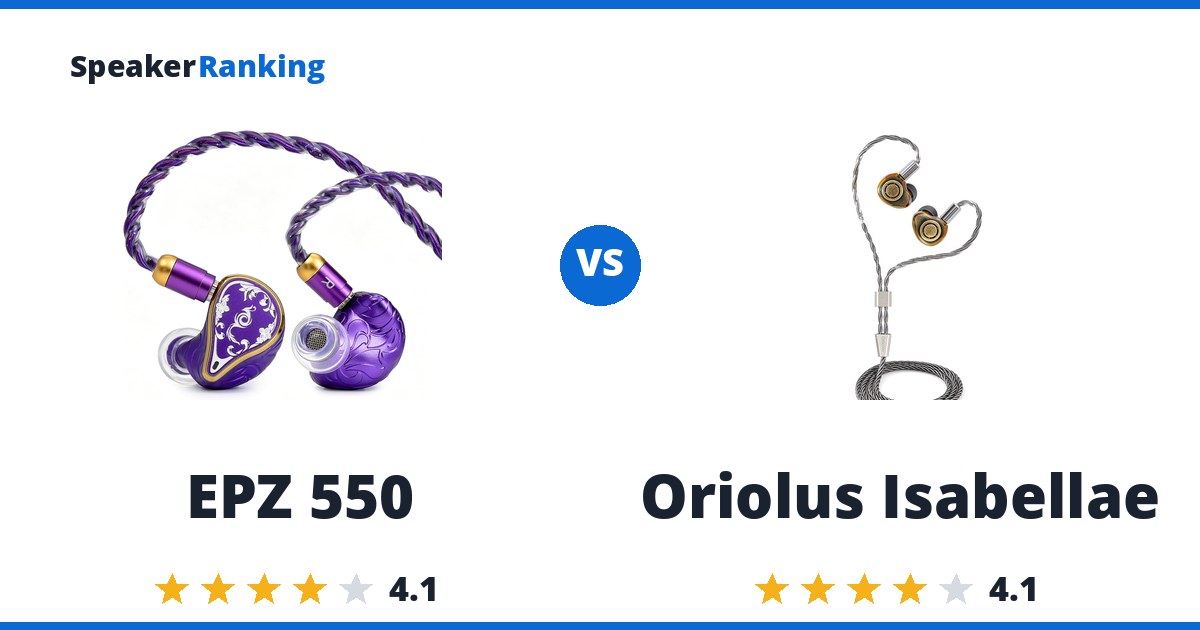 EPZ 550 vs Oriolus Isabellae