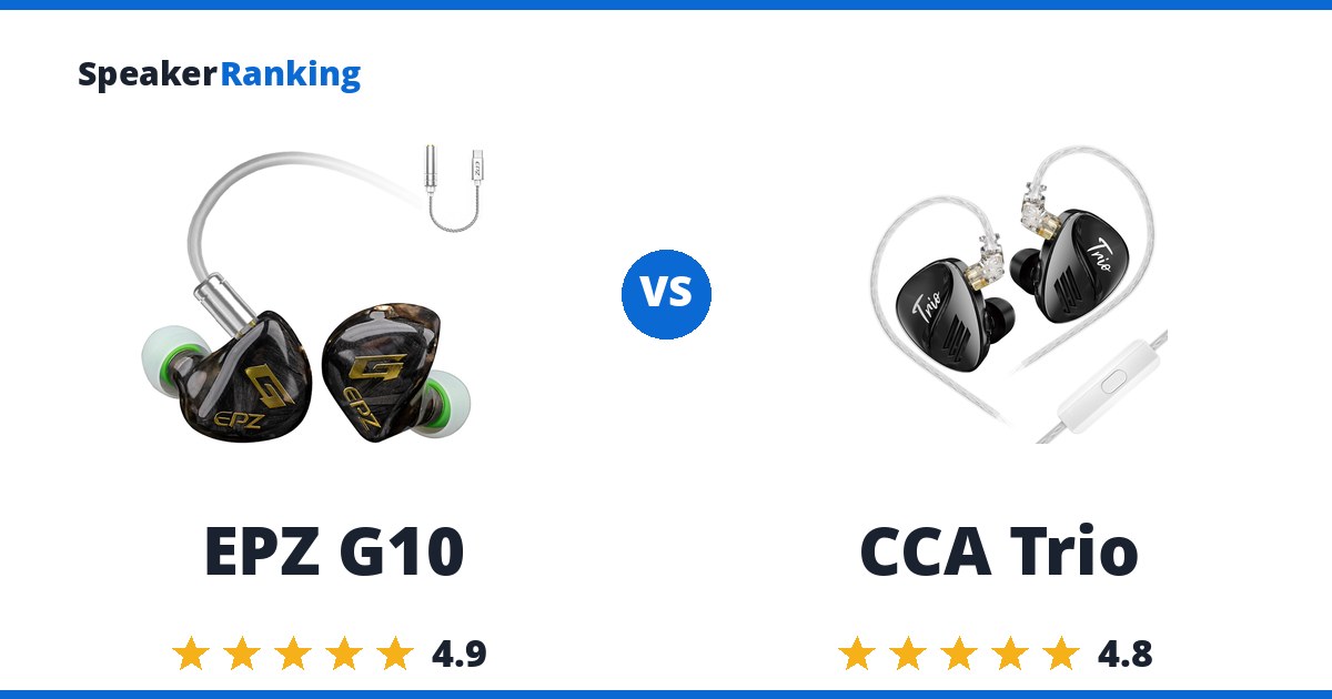 EPZ G10 vs CCA Trio