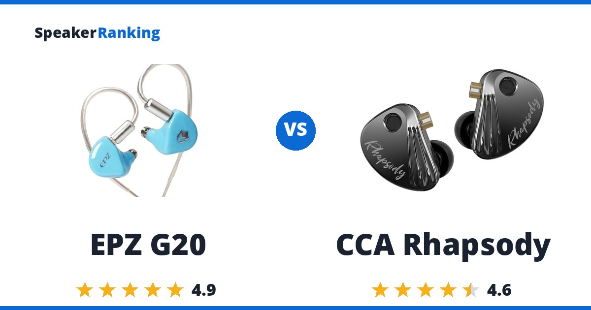 EPZ G20 vs CCA Rhapsody