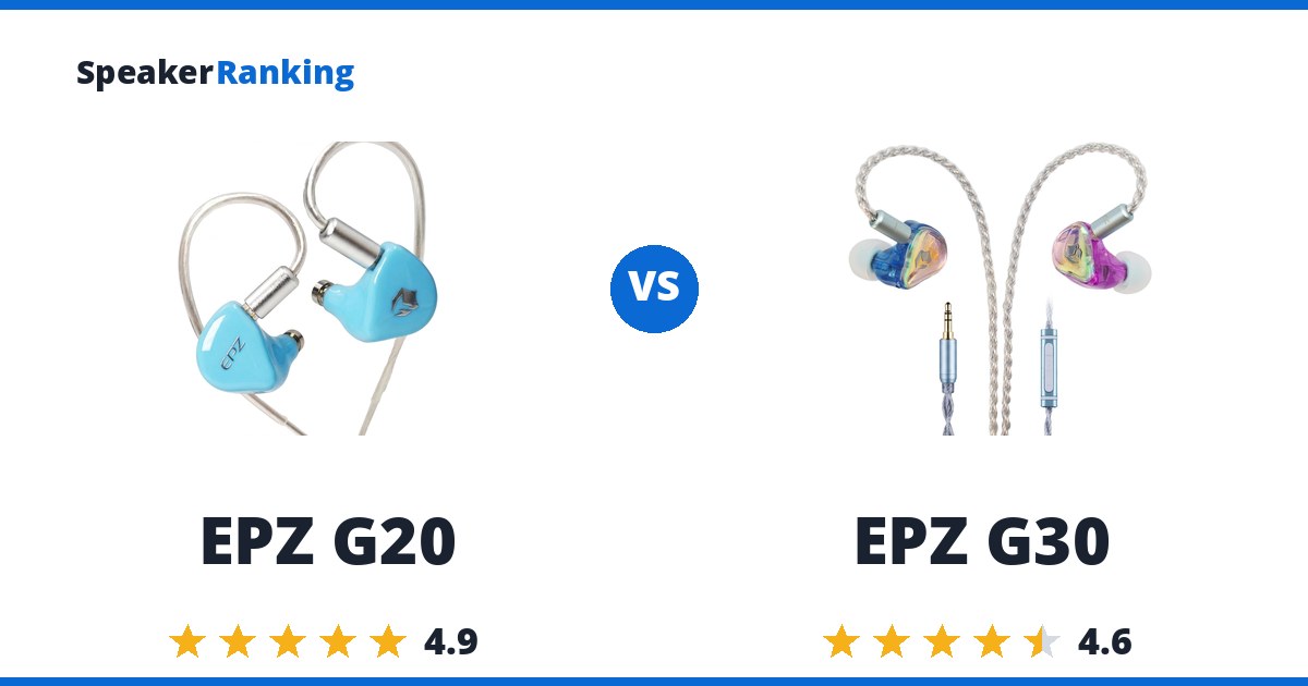EPZ G20 vs EPZ G30