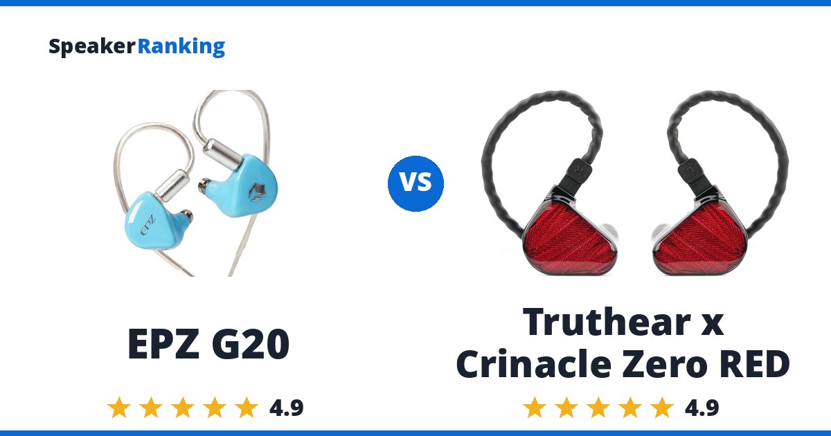EPZ G20 vs Truthear x Crinacle Zero RED