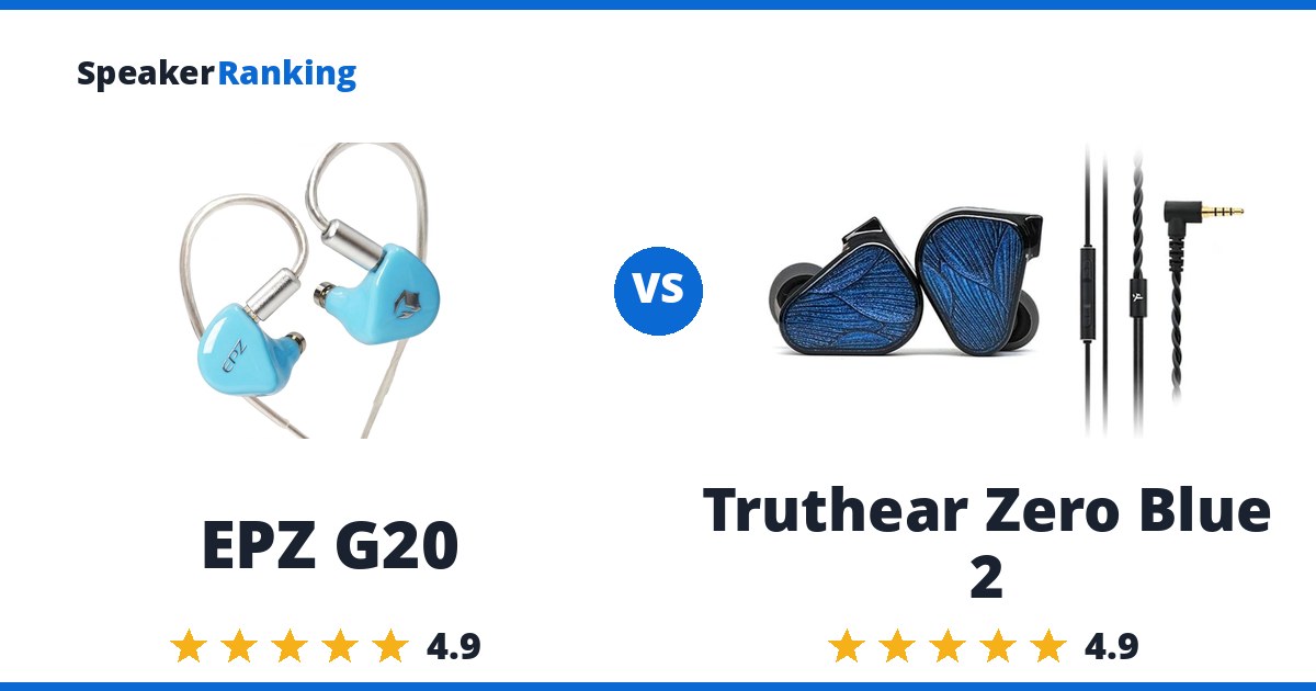 EPZ G20 vs Truthear Zero Blue 2