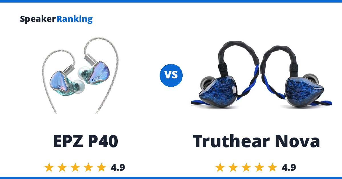 EPZ P40 vs Truthear Nova