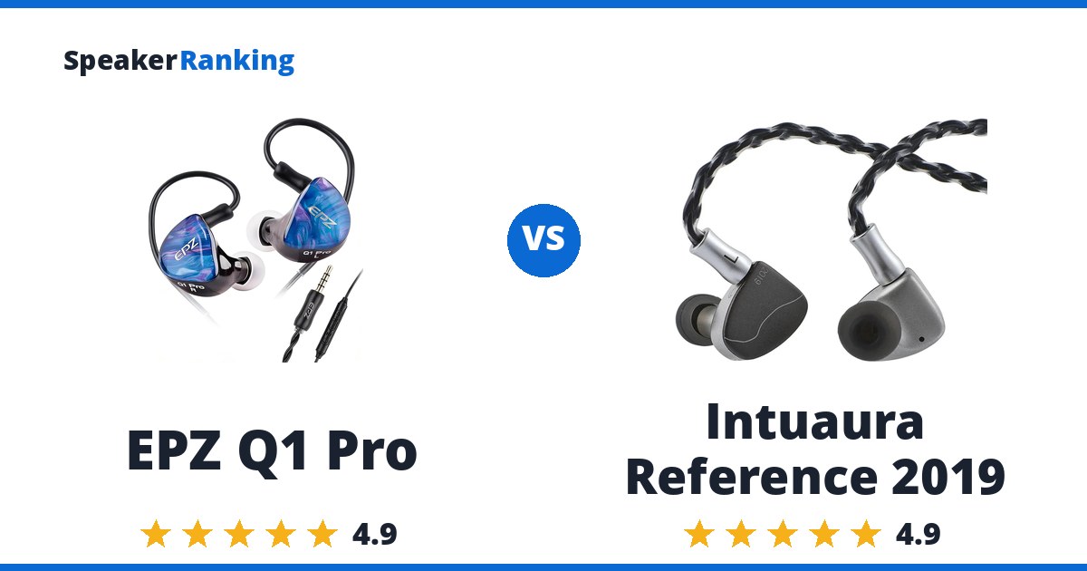 EPZ Q1 Pro vs Intuaura Reference 2019