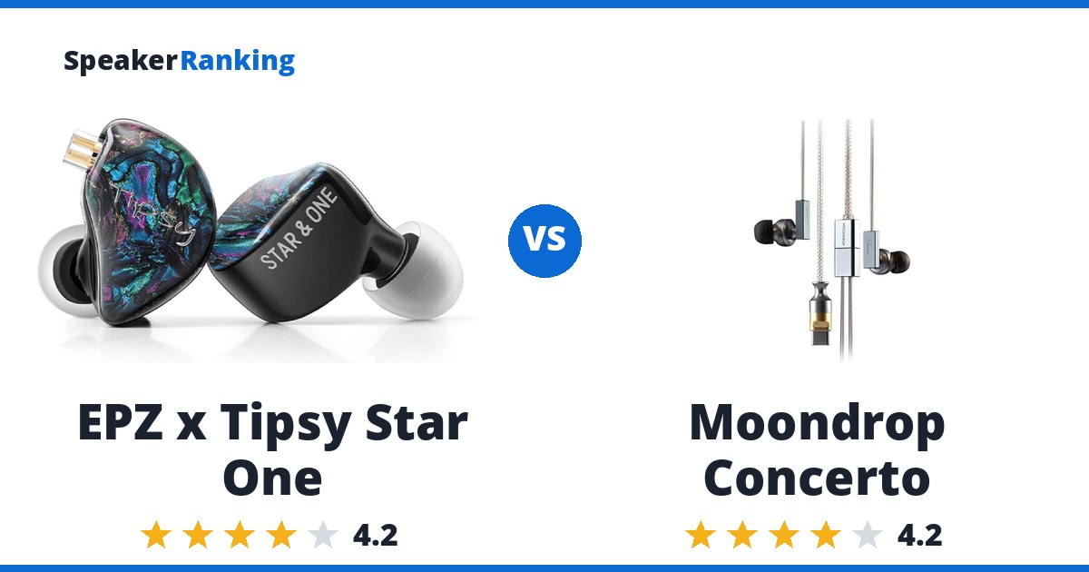 EPZ x Tipsy Star One vs Moondrop Concerto