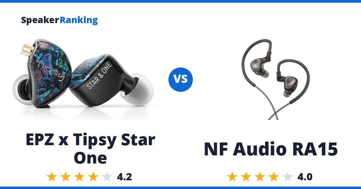 EPZ x Tipsy Star One vs NF Audio RA15