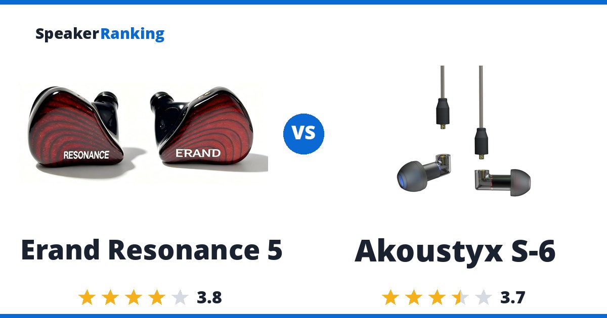 Erand Resonance 5 vs Akoustyx S-6