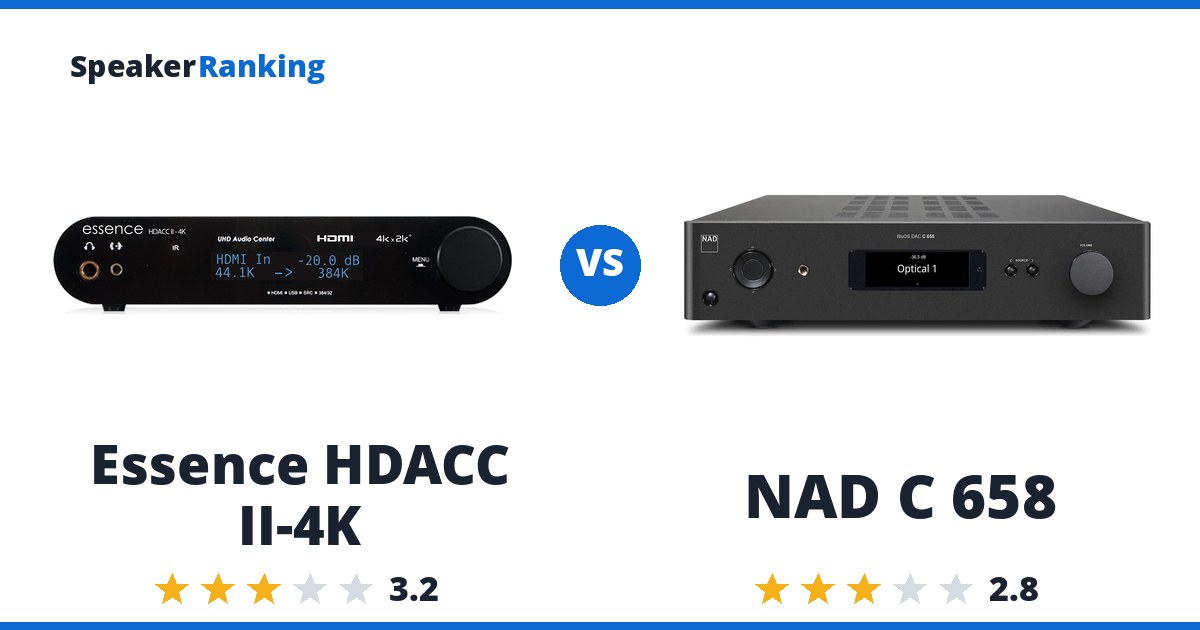 Essence HDACC II-4K vs NAD C 658