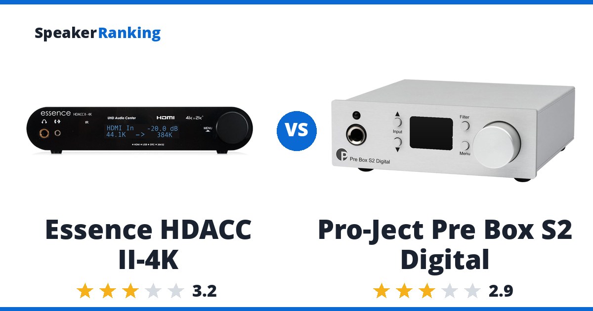 Essence HDACC II-4K vs Pro-Ject Pre Box S2 Digital