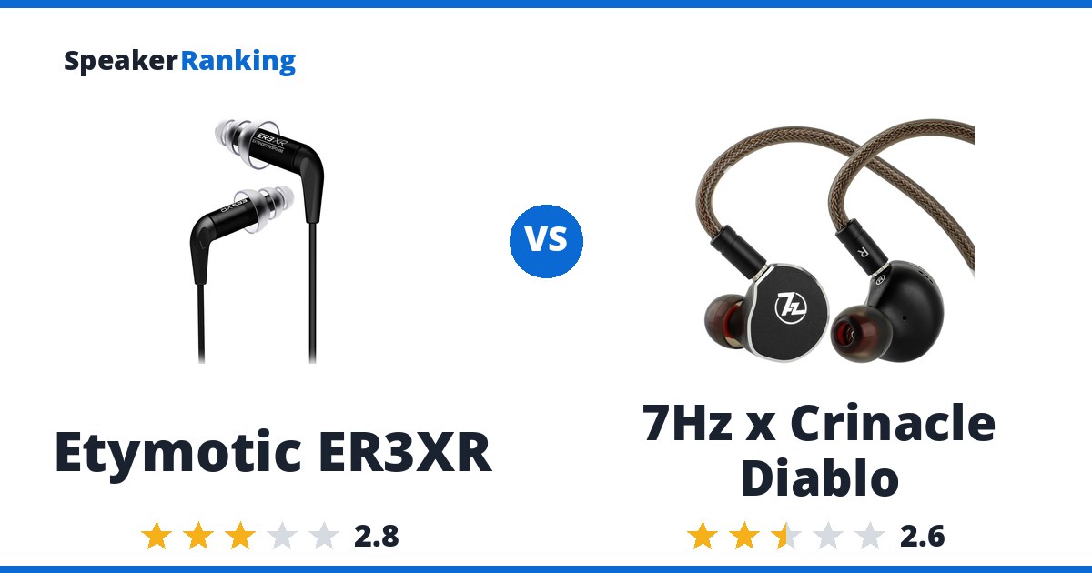 Etymotic ER3XR vs 7Hz x Crinacle Diablo