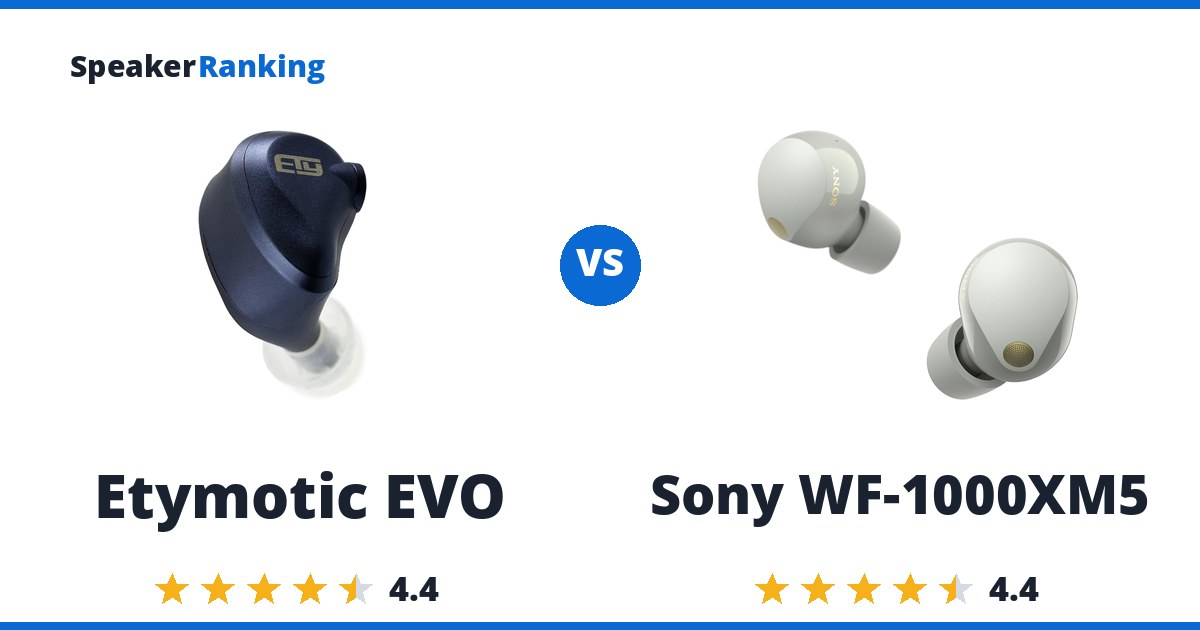 Etymotic EVO vs Sony WF-1000XM5
