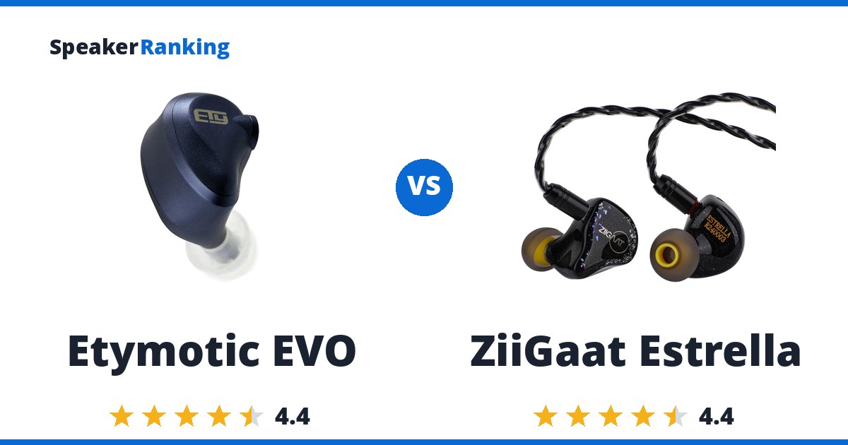 Etymotic EVO vs ZiiGaat Estrella