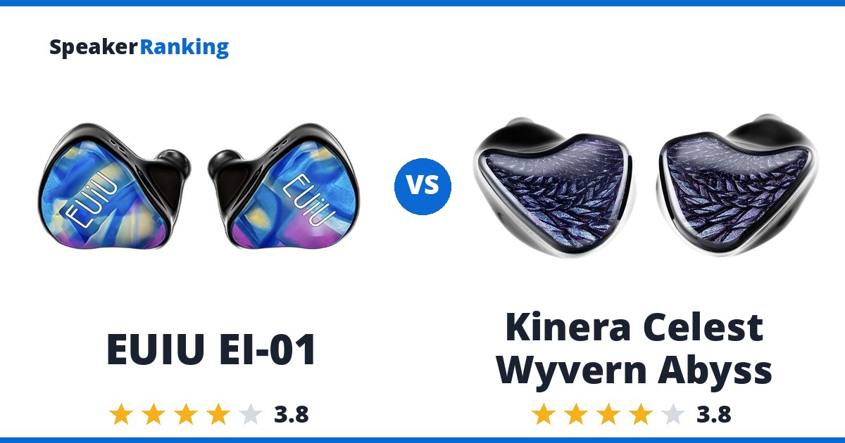 EUIU EI-01 vs Kinera Celest Wyvern Abyss
