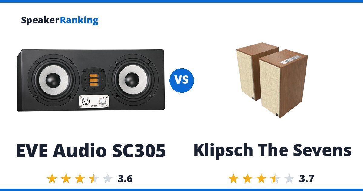 EVE Audio SC305 vs Klipsch The Sevens