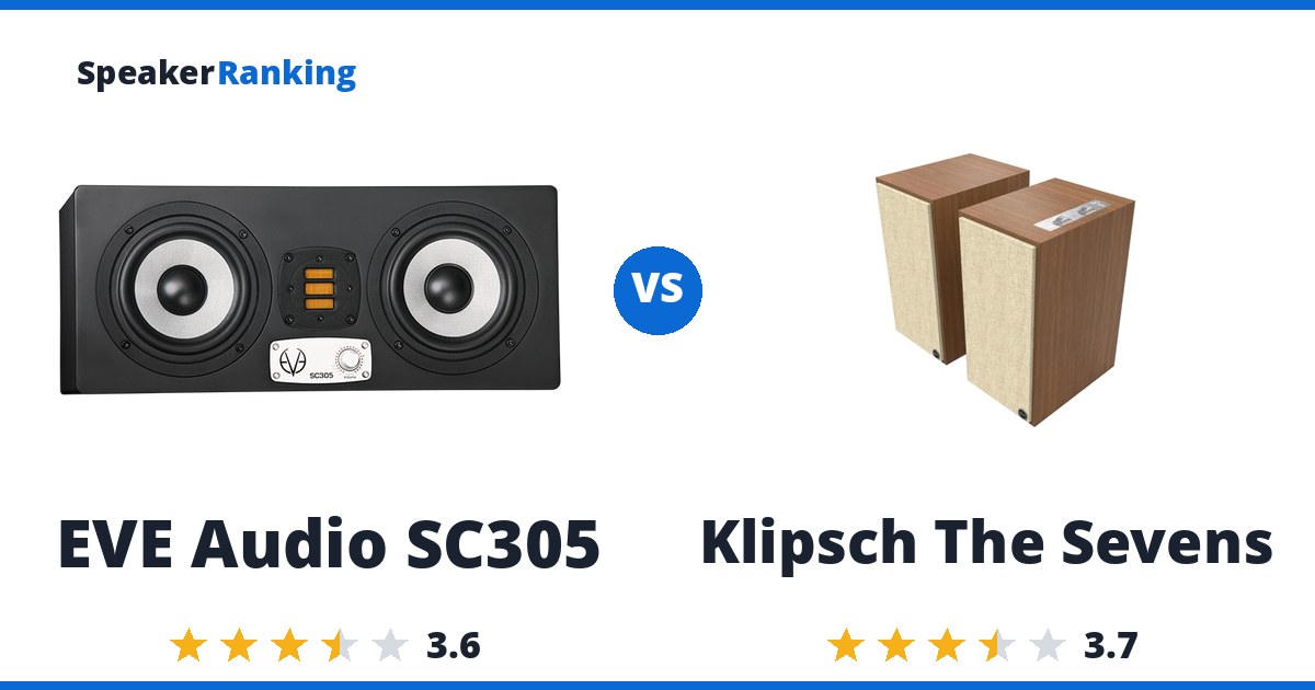 EVE Audio SC305 vs Klipsch The Sevens