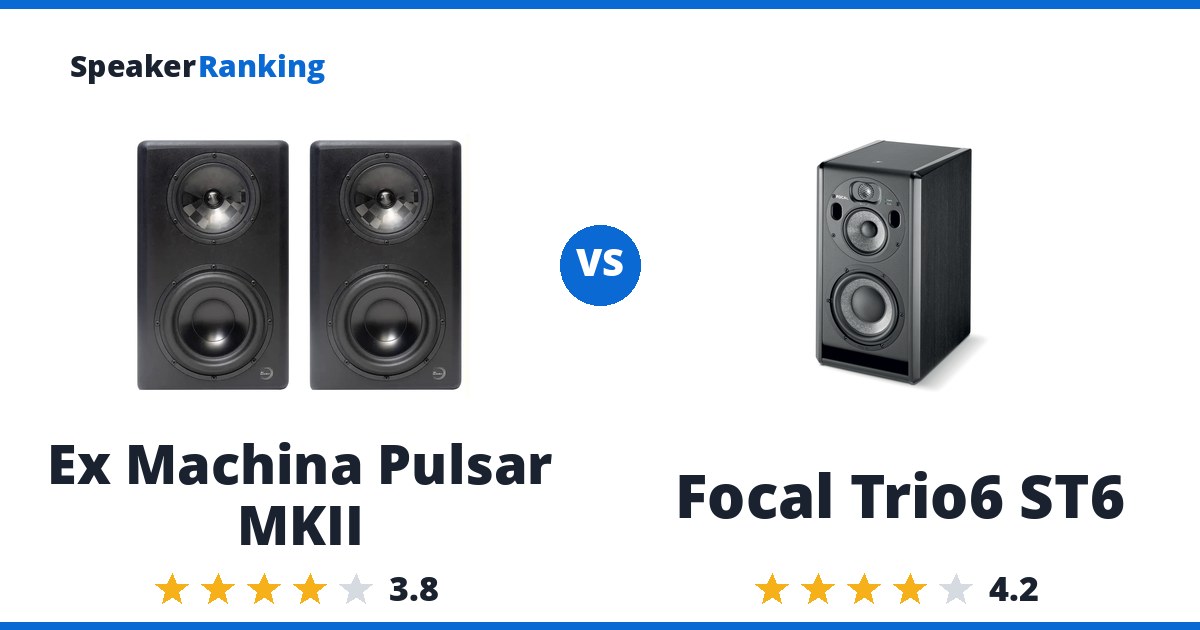 Ex Machina Pulsar MKII vs Focal Trio6 ST6