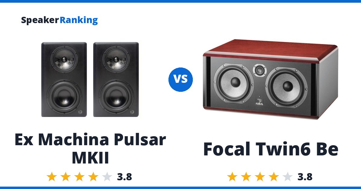 Ex Machina Pulsar MKII vs Focal Twin6 Be