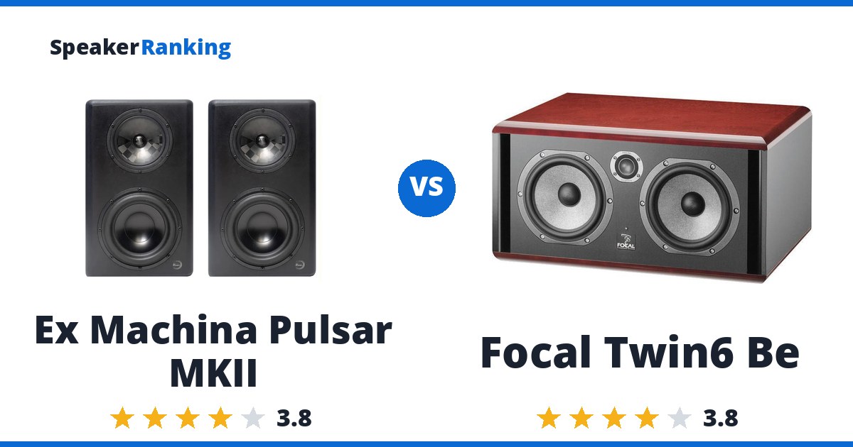 Ex Machina Pulsar MKII vs Focal Twin6 Be