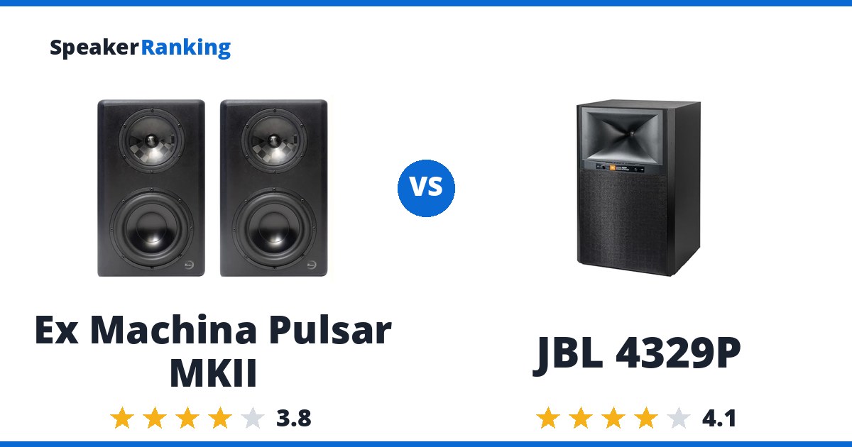 Ex Machina Pulsar MKII vs JBL 4329P