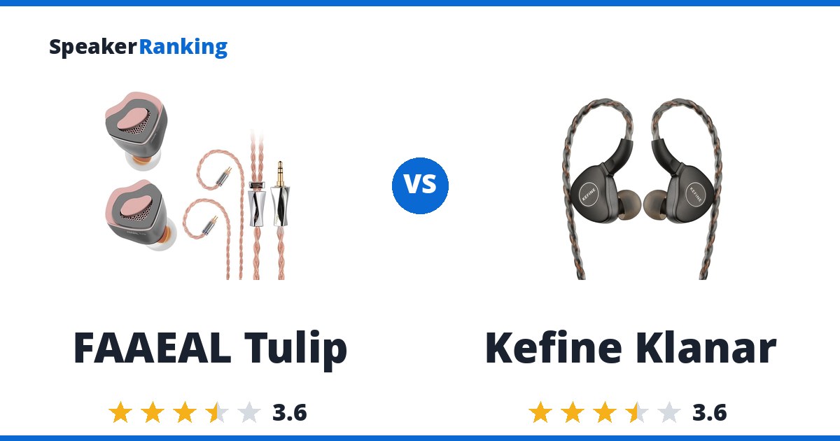 FAAEAL Tulip vs Kefine Klanar