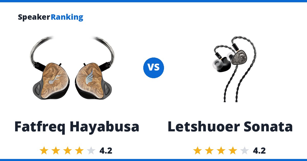 Fatfreq Hayabusa vs Letshuoer Sonata