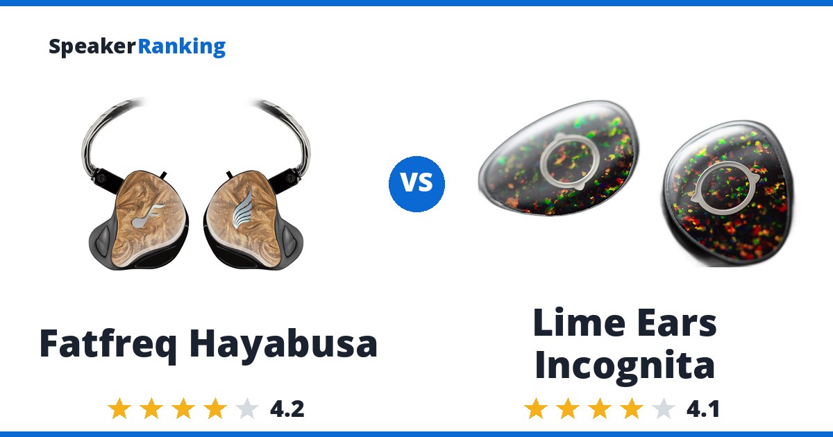 Fatfreq Hayabusa vs Lime Ears Incognita