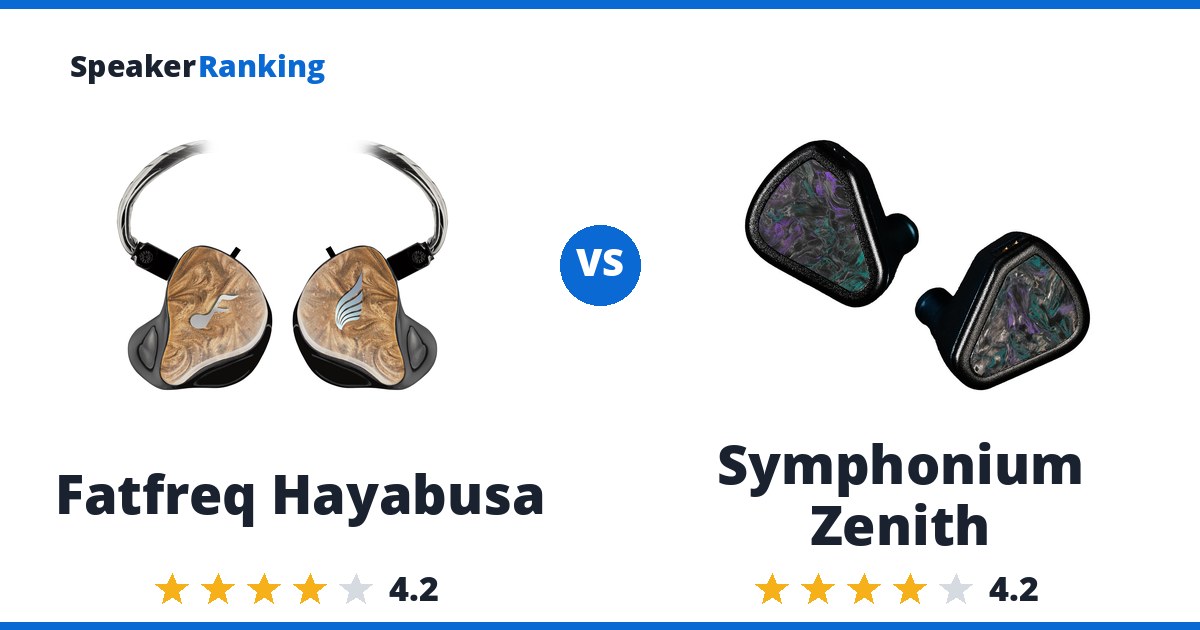 Fatfreq Hayabusa vs Symphonium Zenith