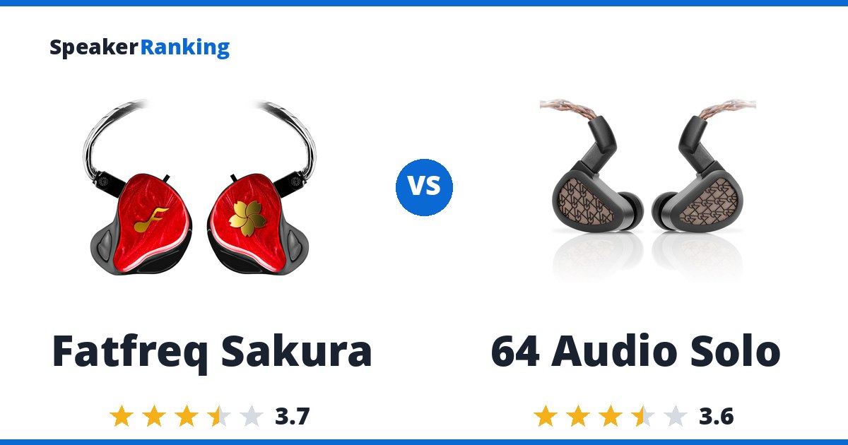 Fatfreq Sakura vs 64 Audio Solo