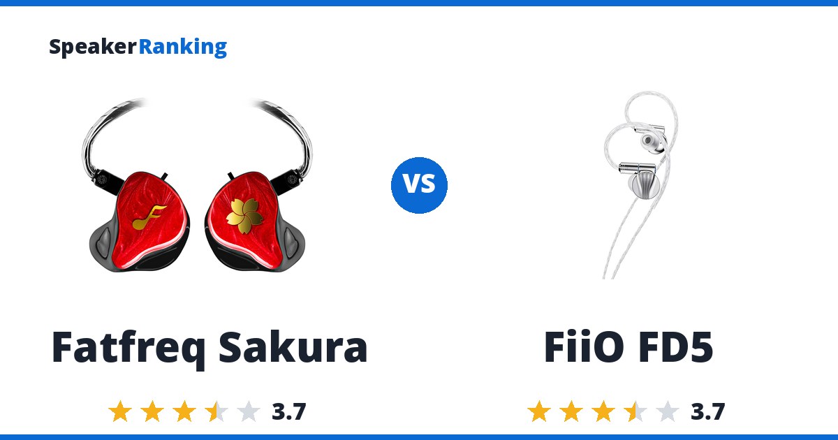 Fatfreq Sakura vs FiiO FD5