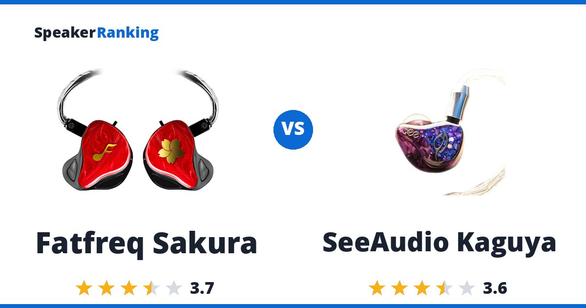 Fatfreq Sakura vs SeeAudio Kaguya