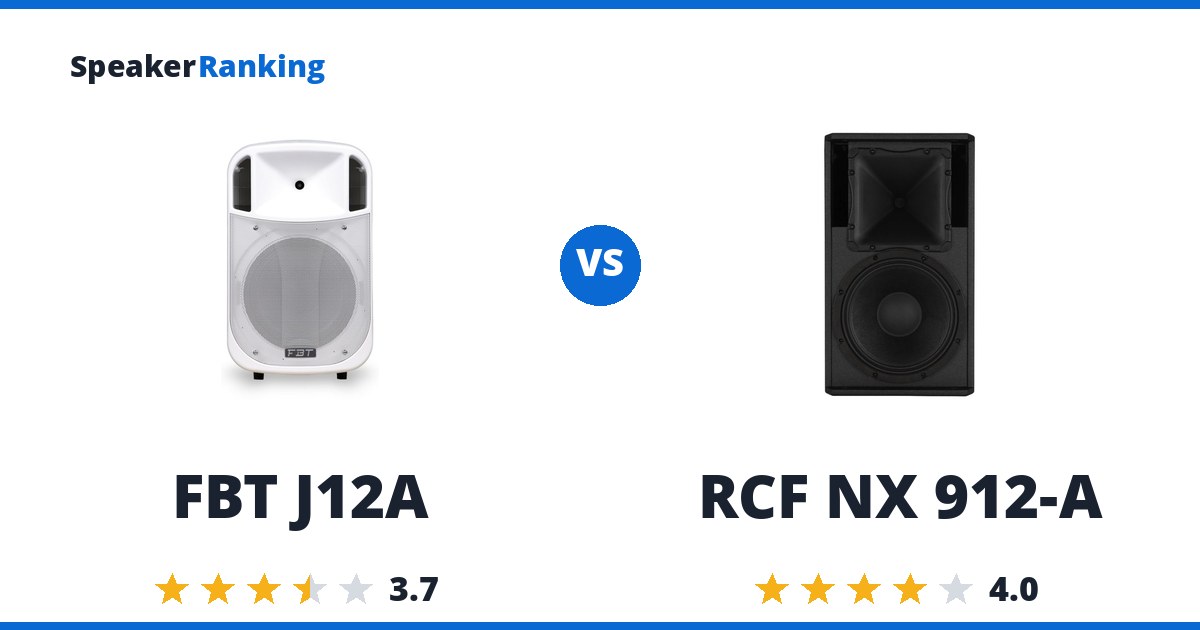 FBT J12A vs RCF NX 912-A