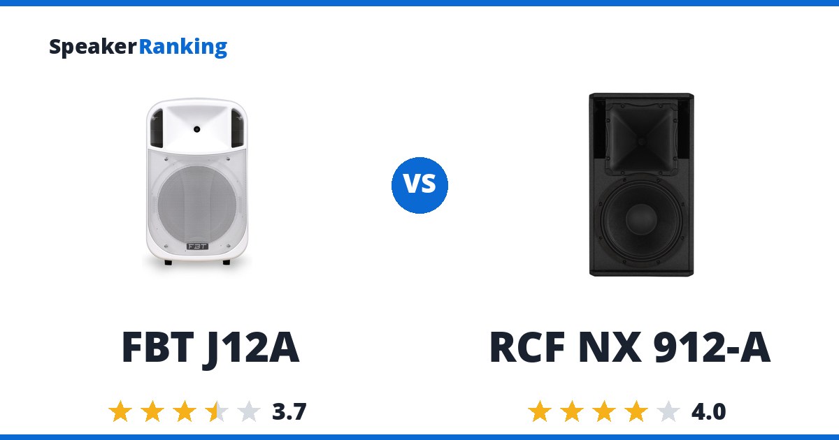 FBT J12A vs RCF NX 912-A