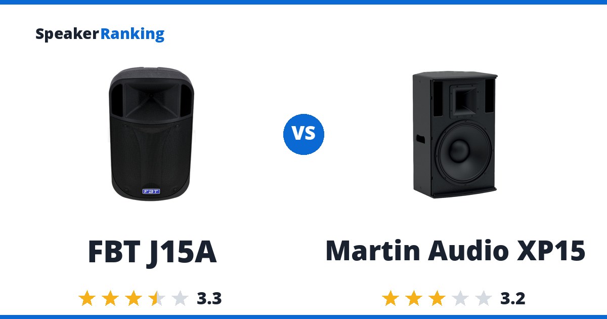 FBT J15A vs Martin Audio XP15