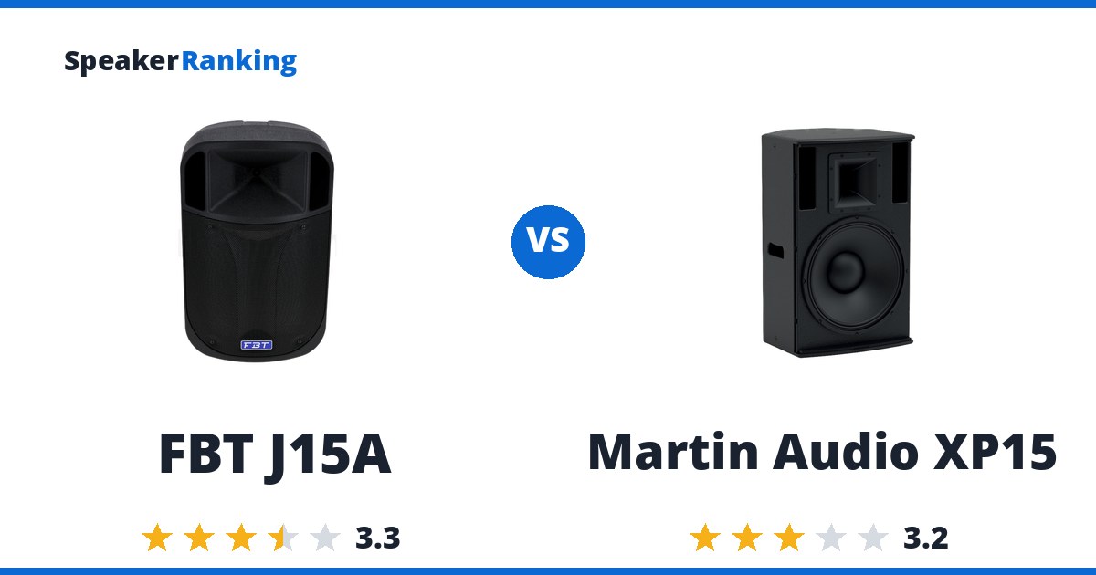 FBT J15A vs Martin Audio XP15