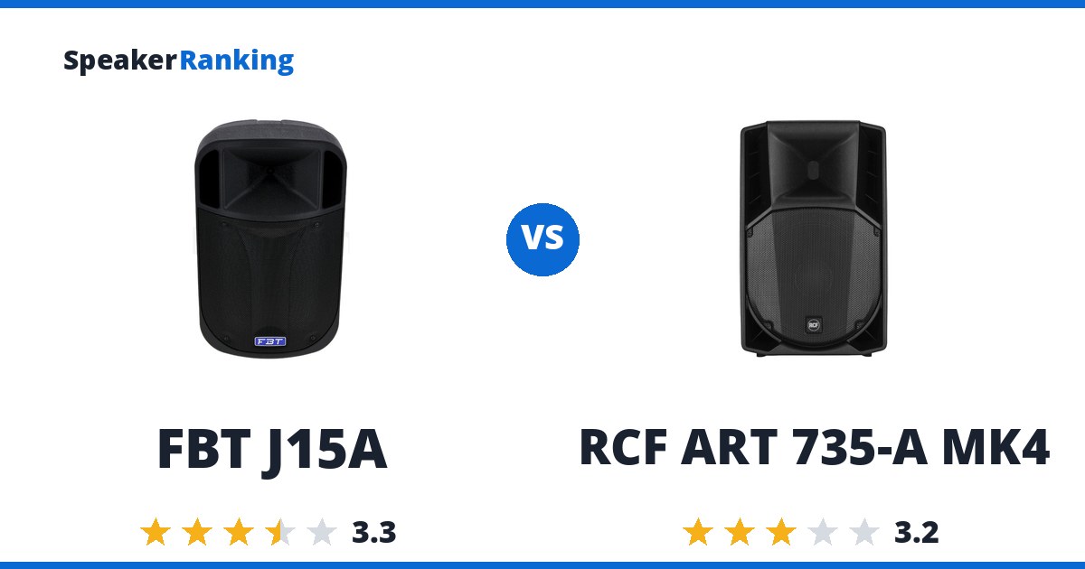 FBT J15A vs RCF ART 735-A MK4