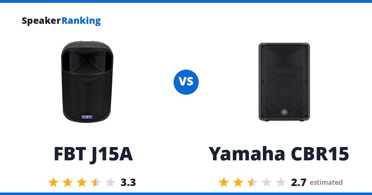 FBT J15A vs Yamaha CBR15