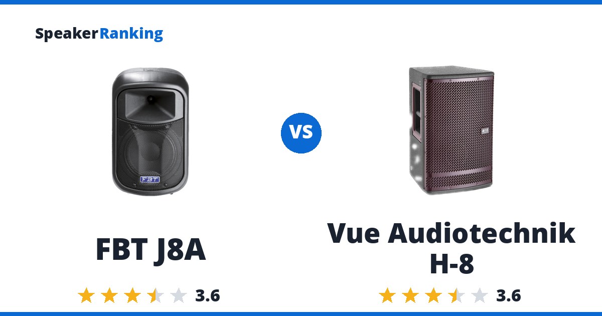 FBT J8A vs Vue Audiotechnik H-8