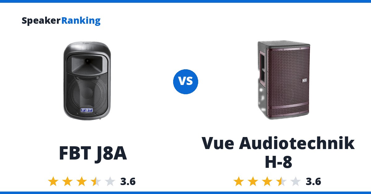 FBT J8A vs Vue Audiotechnik H-8