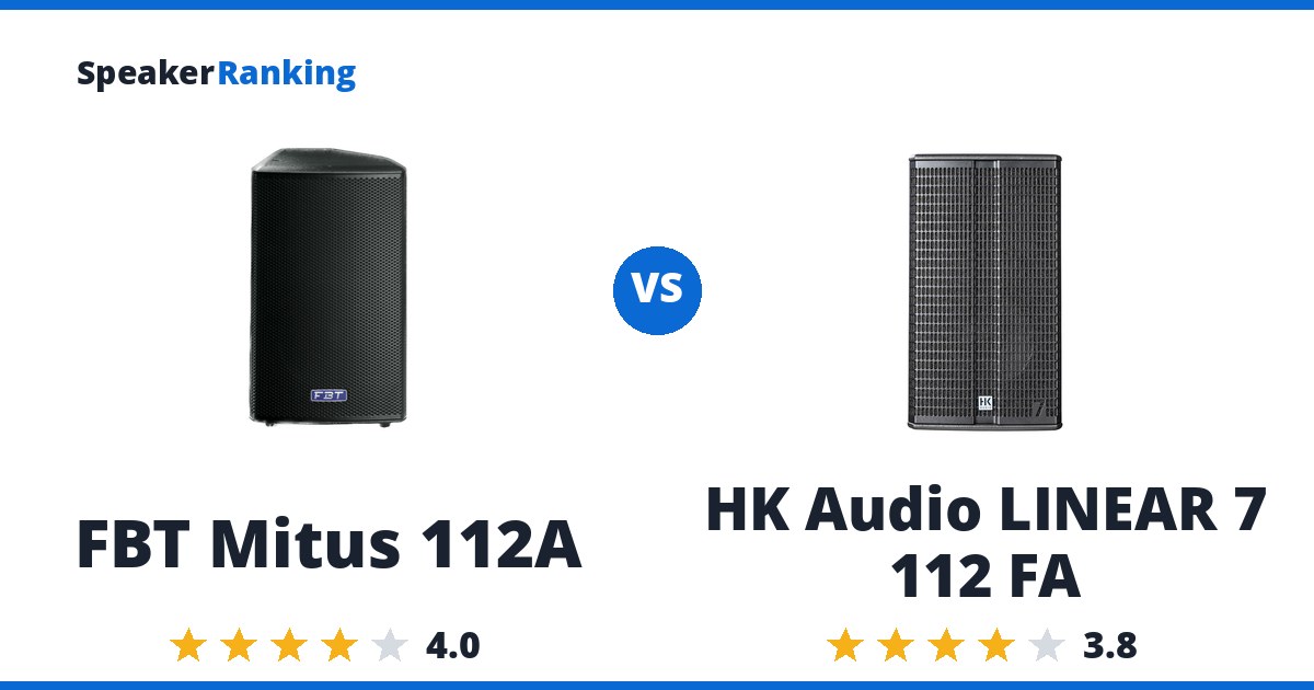 FBT Mitus 112A vs HK Audio LINEAR 7 112 FA