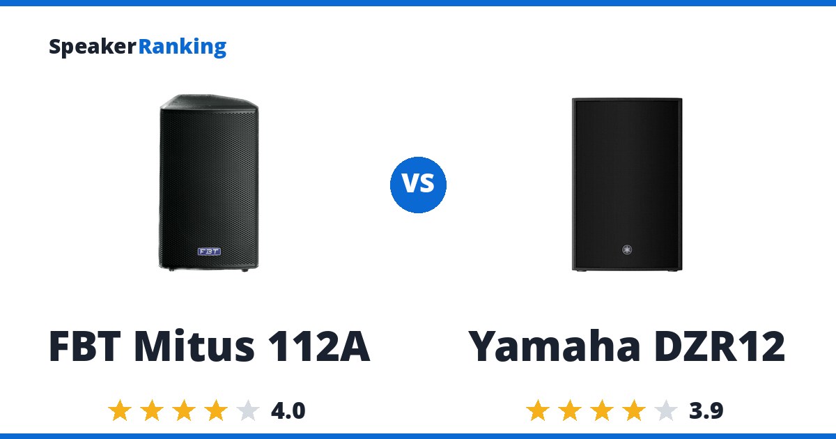 FBT Mitus 112A vs Yamaha DZR12