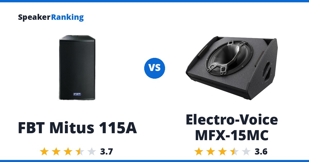 FBT Mitus 115A vs Electro-Voice MFX-15MC