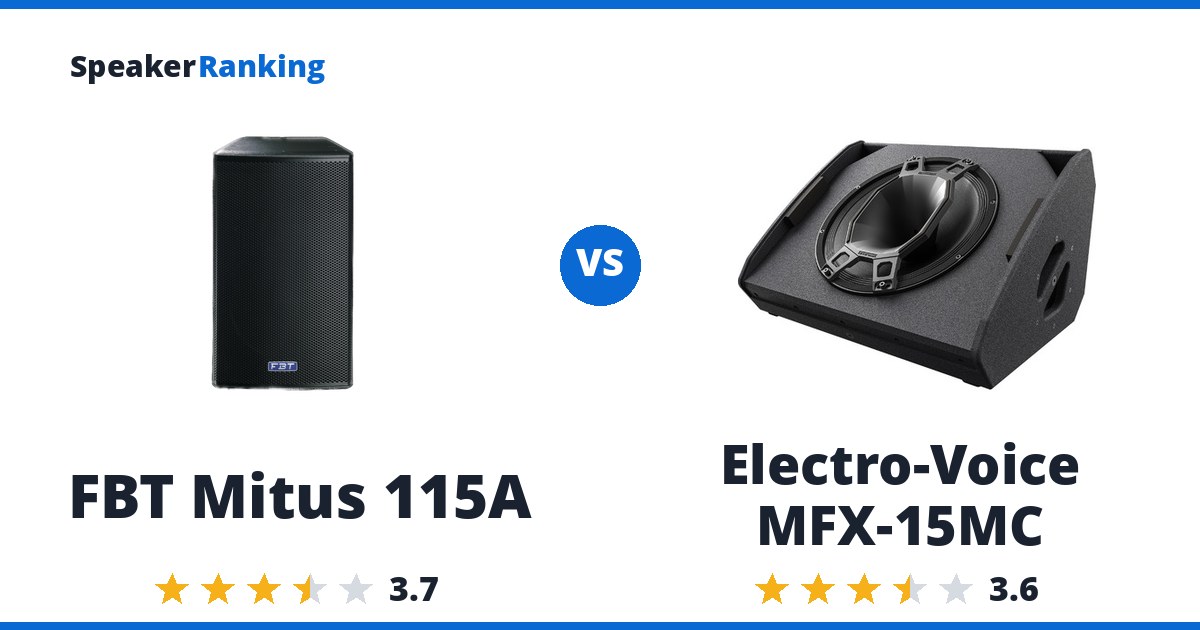 FBT Mitus 115A vs Electro-Voice MFX-15MC