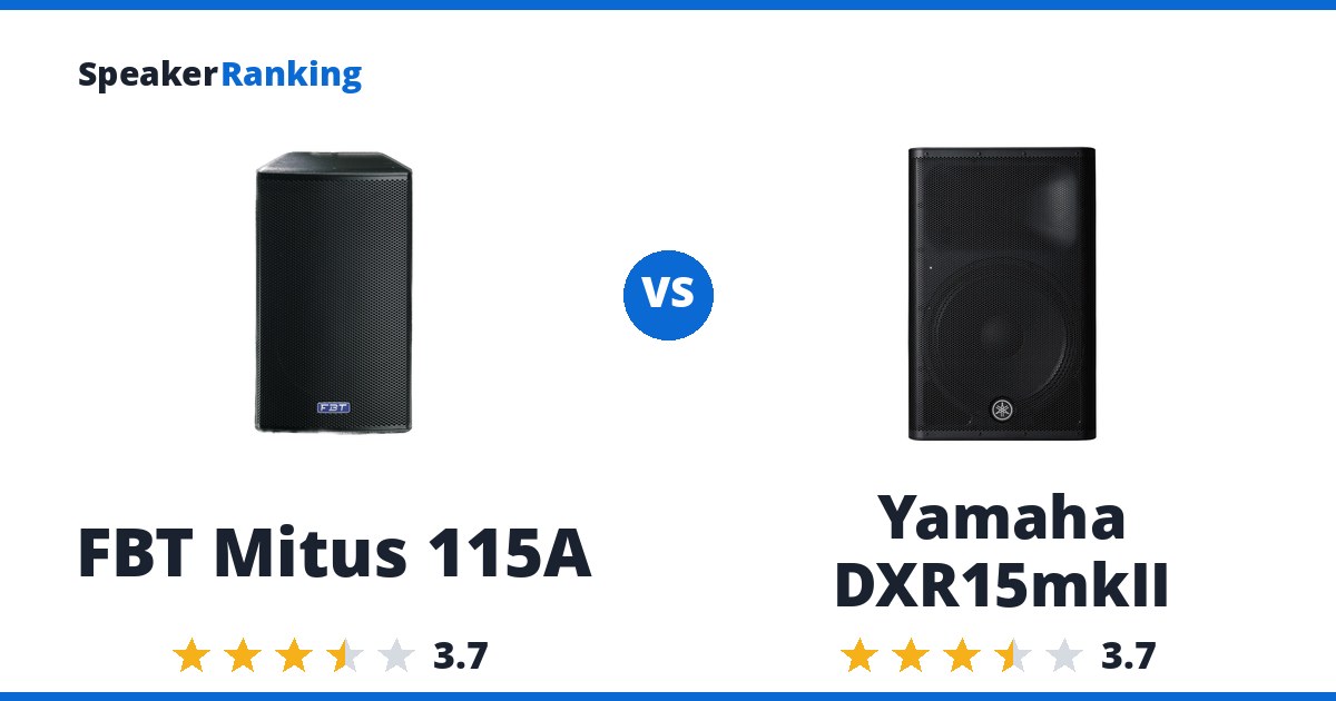 FBT Mitus 115A vs Yamaha DXR15mkII