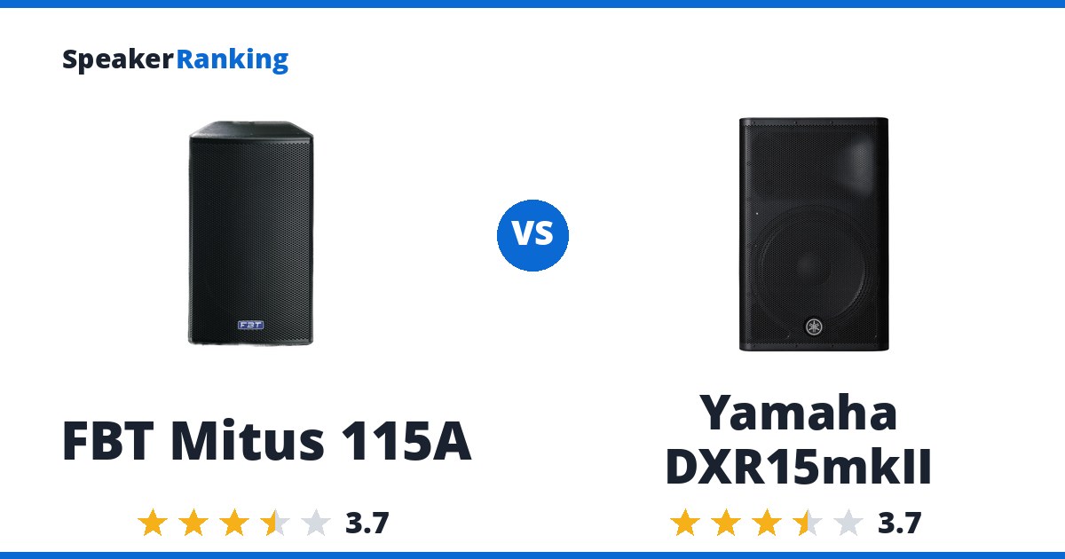 FBT Mitus 115A vs Yamaha DXR15mkII